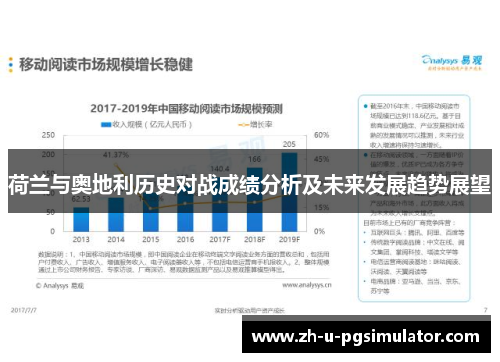 荷兰与奥地利历史对战成绩分析及未来发展趋势展望 荷兰与奥地利历史对战成绩分析及未来发展趋势展望