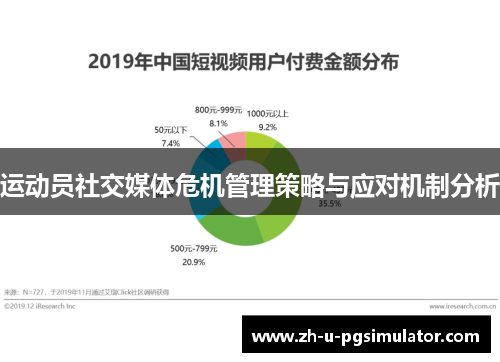 运动员社交媒体危机管理策略与应对机制分析 运动员社交媒体危机管理策略与应对机制分析