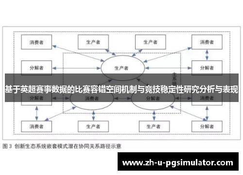 基于英超赛事数据的比赛容错空间机制与竞技稳定性研究分析与表现