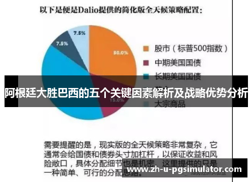 阿根廷大胜巴西的五个关键因素解析及战略优势分析 阿根廷大胜巴西的五个关键因素解析及战略优势分析