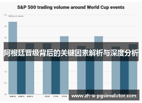 阿根廷晋级背后的关键因素解析与深度分析 阿根廷晋级背后的关键因素解析与深度分析