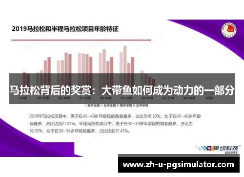 马拉松背后的奖赏：大带鱼如何成为动力的一部分