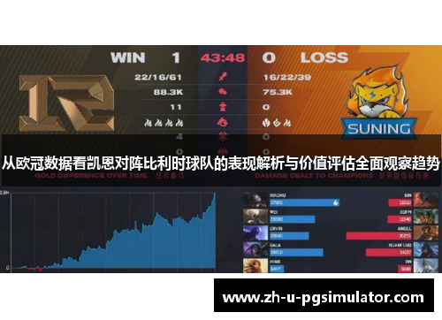 从欧冠数据看凯恩对阵比利时球队的表现解析与价值评估全面观察趋势